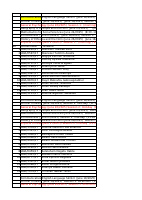 Additional_Schedule_SS_AAiT_Emerging_technology_Scheduling_Additional.pdf